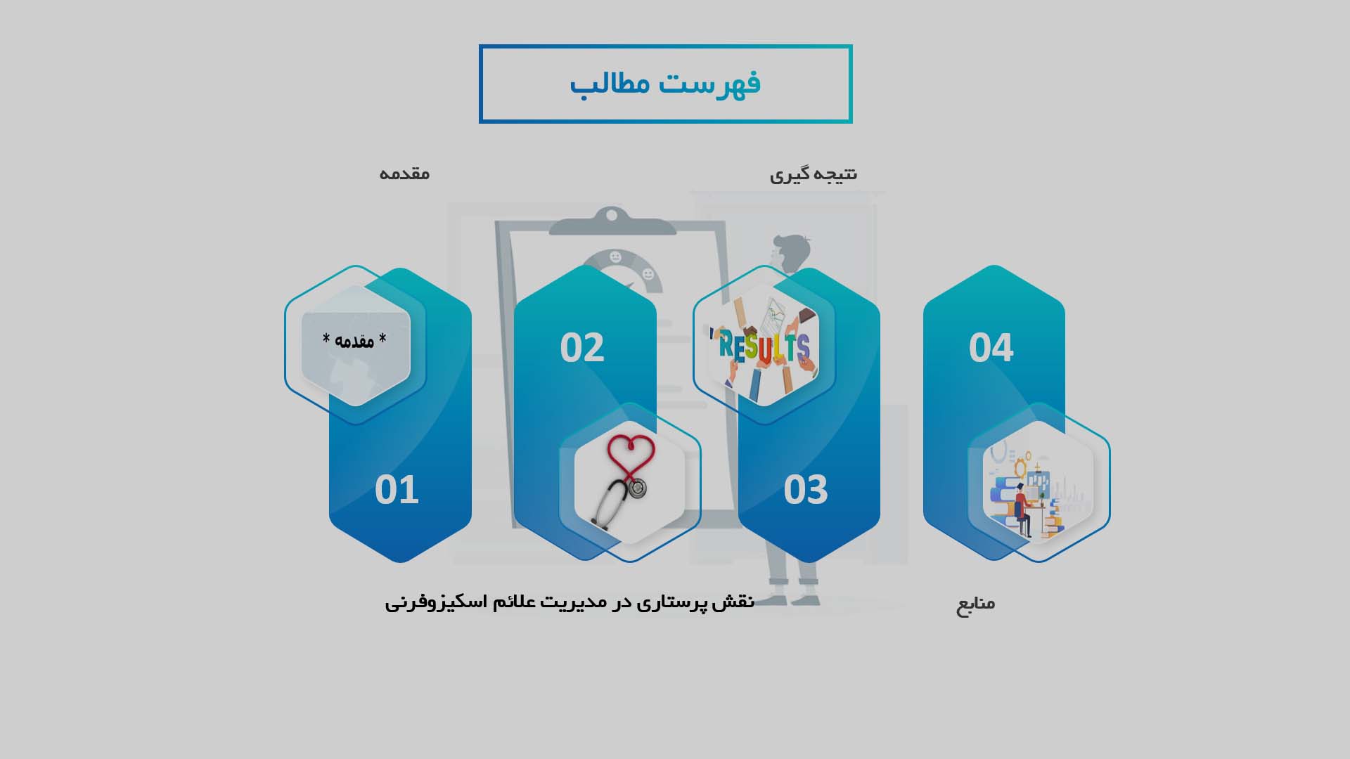 پاورپوینت تأثیرات پرستاری بر بهبود کیفیت زندگی بیماران مبتلا به اسکیزوفرنی